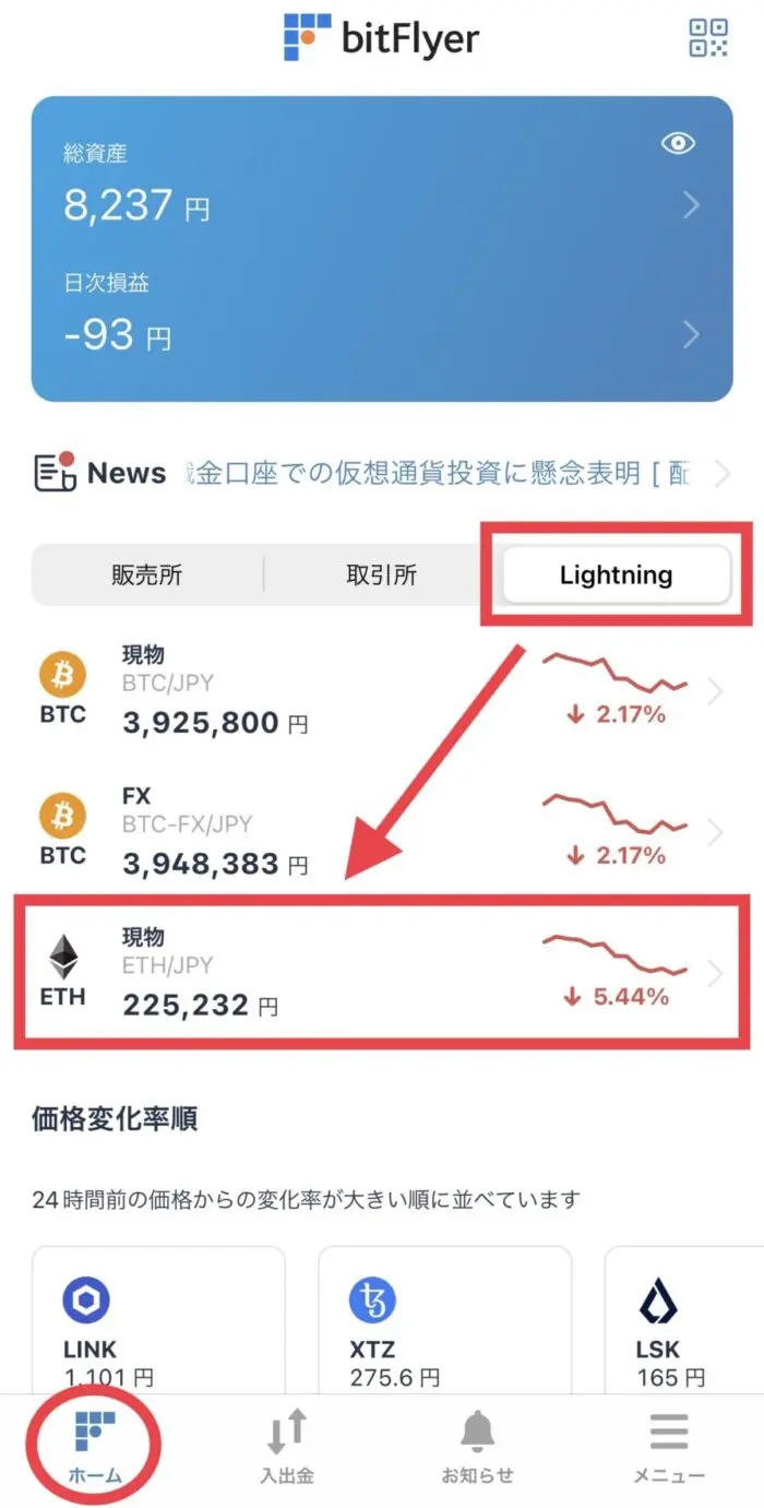 ホーム → Lightning タブ → 「ETH/JPY 現物」を選択