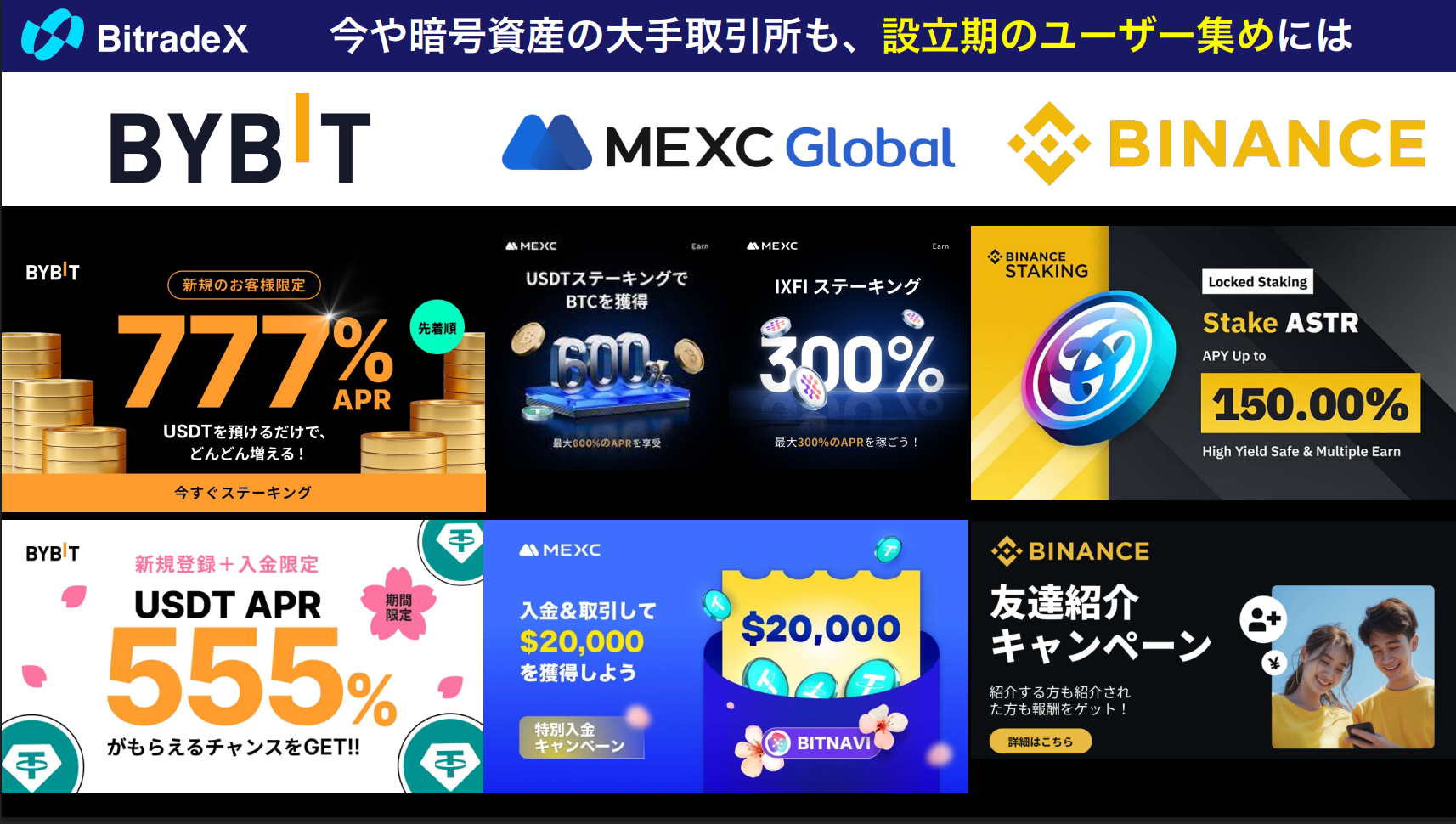 大手取引所の創設期キャンペーン例